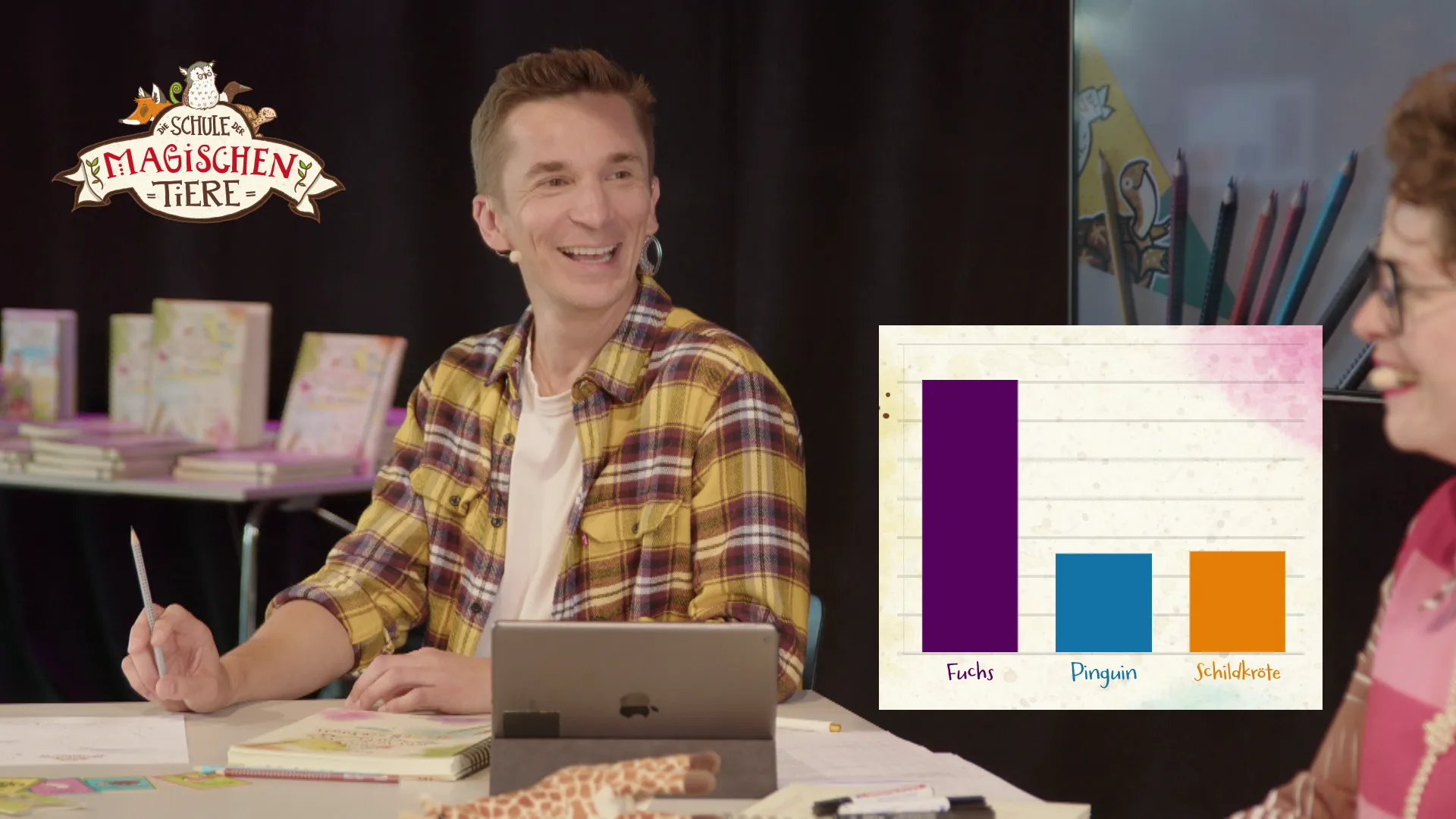 Mann mit Abstimmungsergebnissen im Säulendiagramm